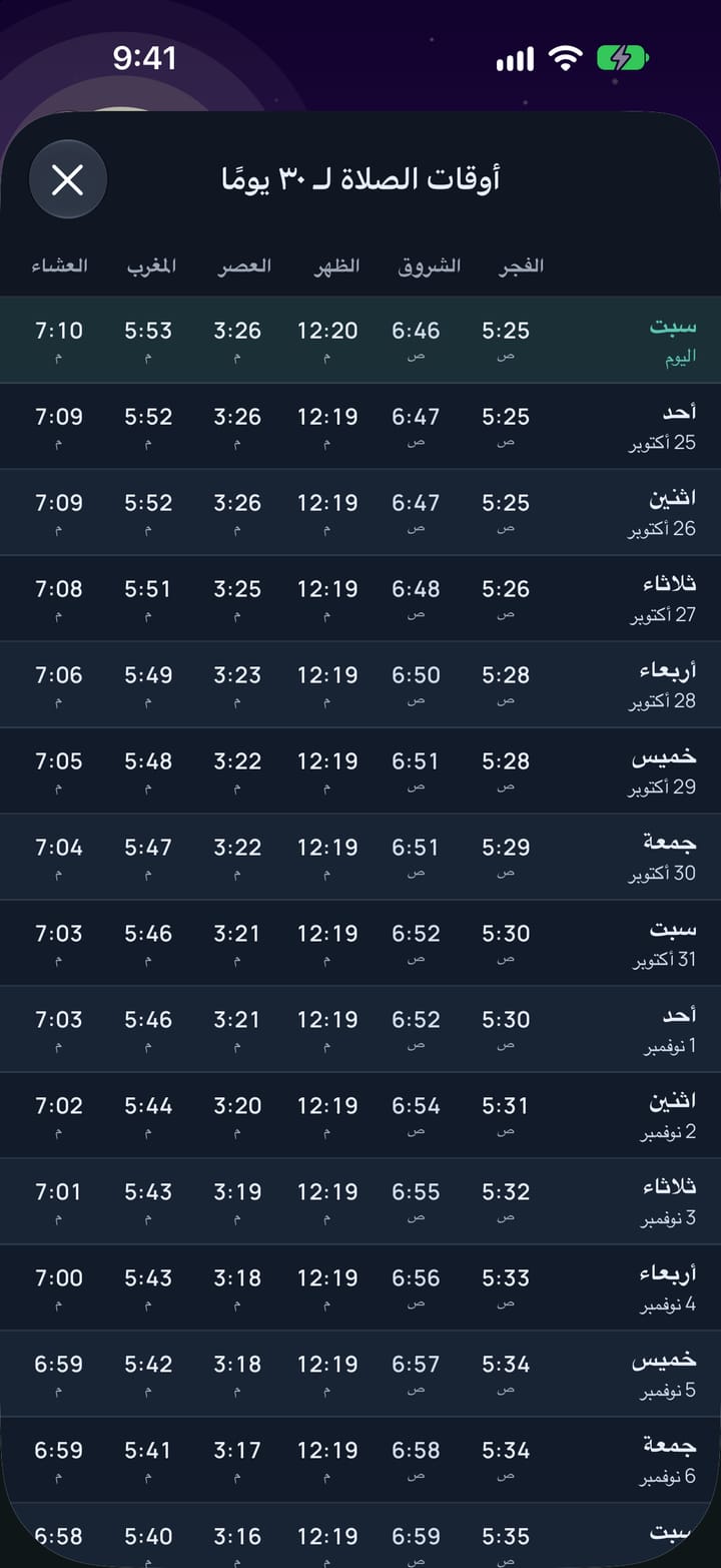مواقيت الصلاة للثلاثين يوماً القادمة