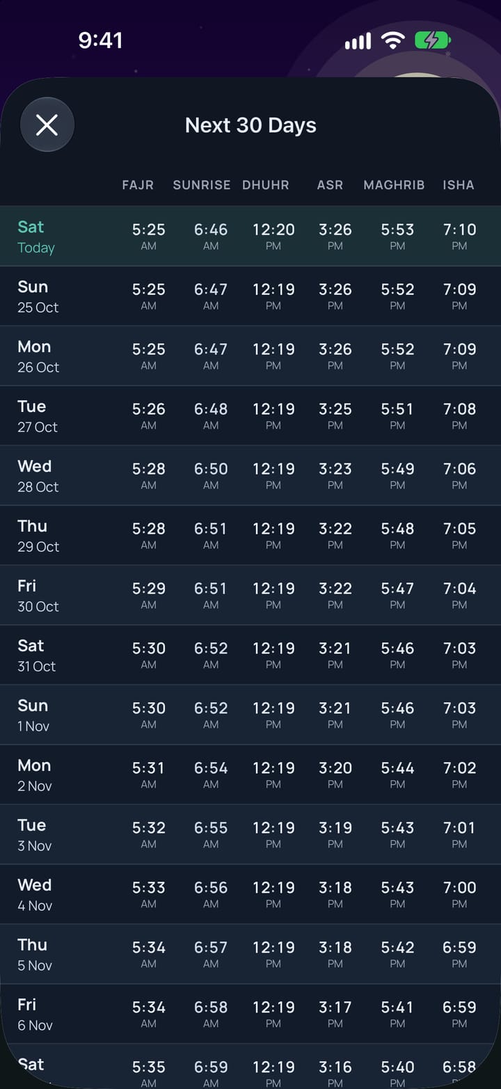 Prayer times for the next 30 days